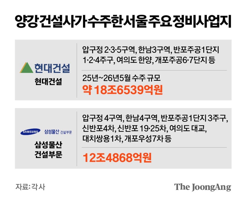 박경민 기자