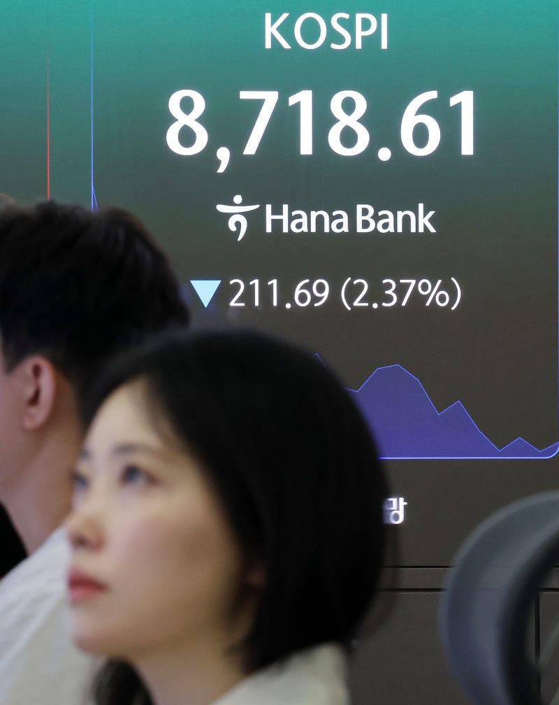 [속보] 코스피, 8%대 급락에 서킷브레이커 발동
