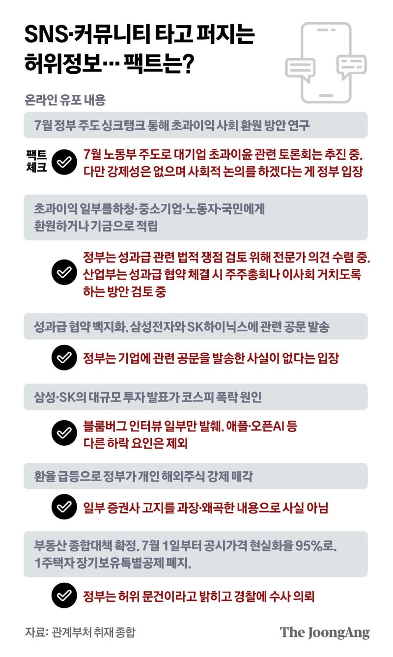‘주’라시와 ‘집’라시…SNS 등에 업고 더 독해진 지라시