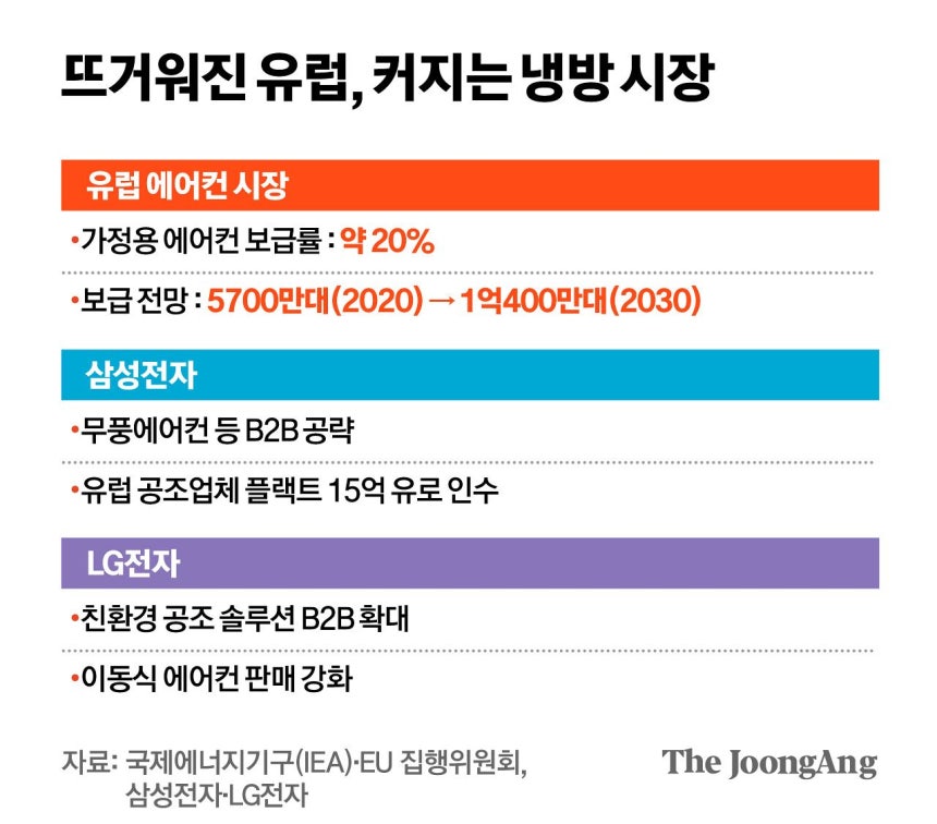 김주원 기자
