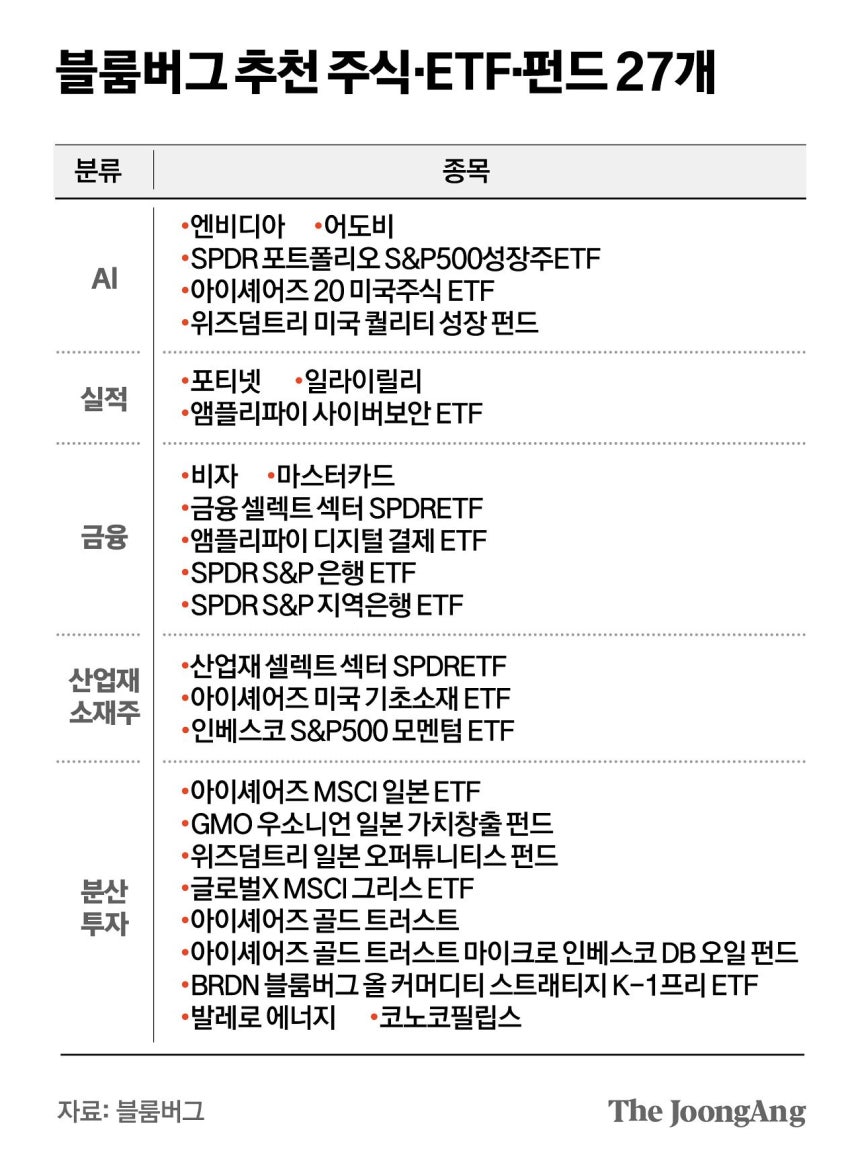 김주원 기자