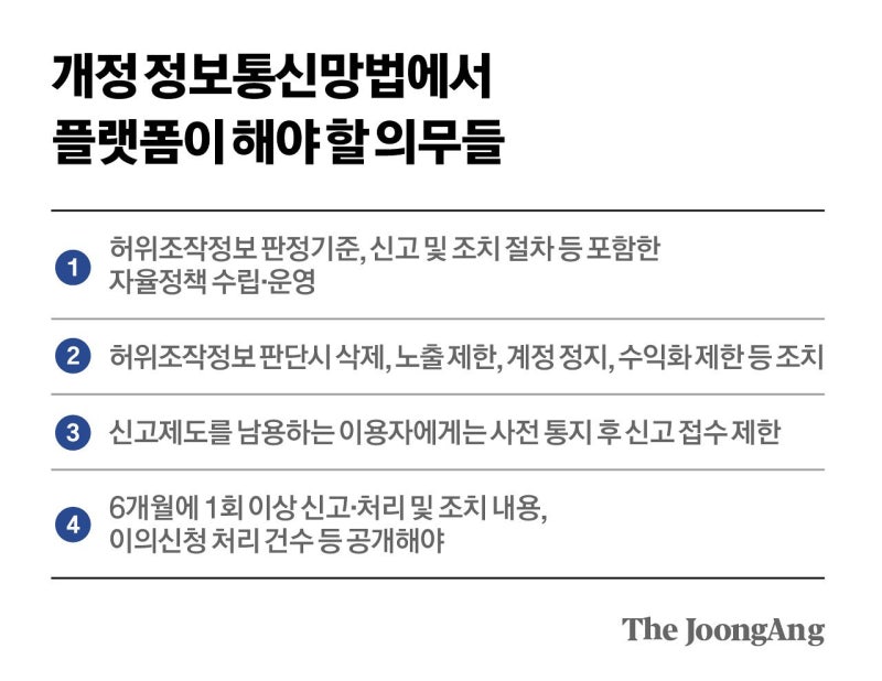 지우면 검열, 놔두면 방치…네카오 ‘콘텐트 삭제’ 딜레마