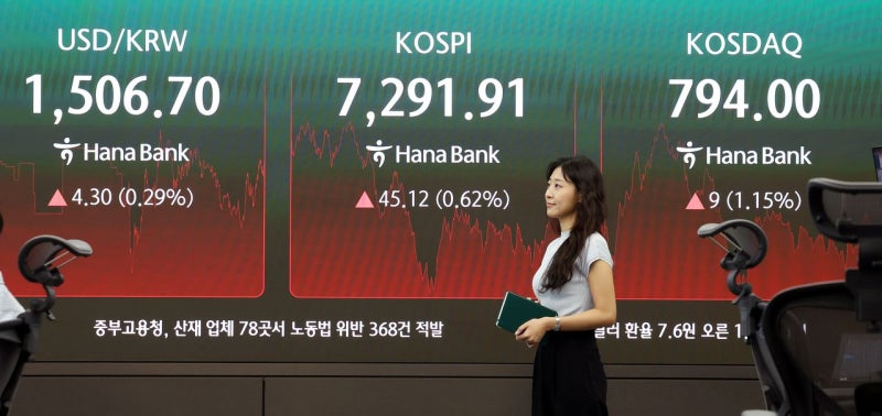 카지노 된 롤러코스피, 정신과까지 찾는다