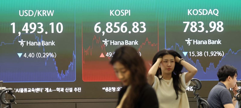 연금저축도 깼는데…‘6800선 공포’에 피 말리는 개미들