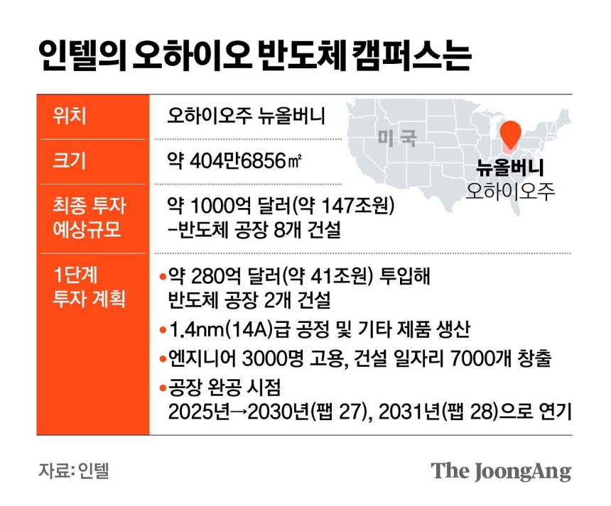 김영희 디자이너