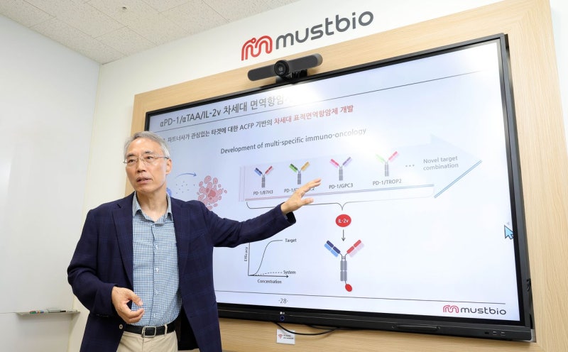 [홍상지의 혁신창업의 길] 45조 매출 항암제도 못 푼 난제 ‘반응률 30%’ 벽 깬다
