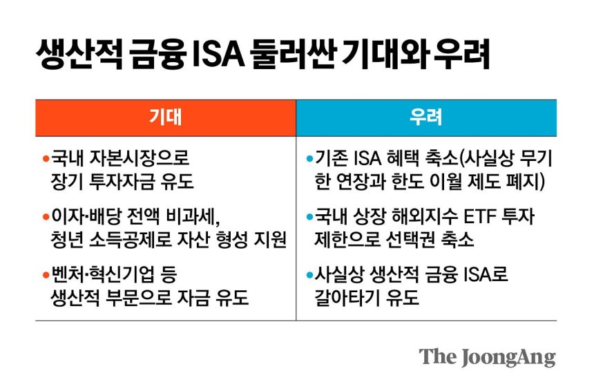 김영희 디자이너