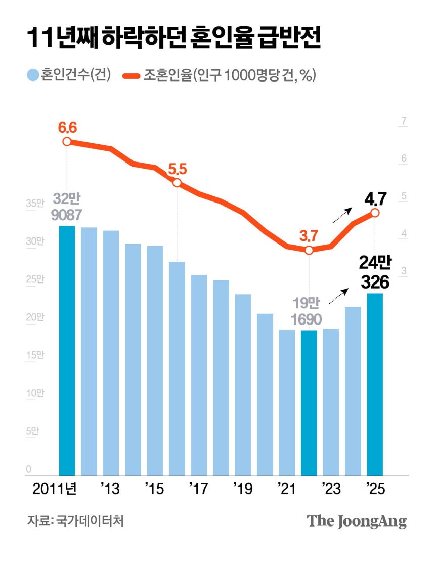 김경진 기자