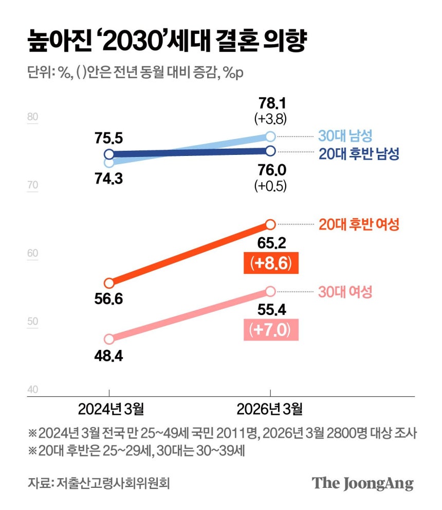 김영옥 기자