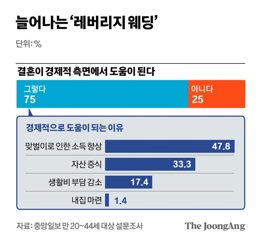 김경진 기자