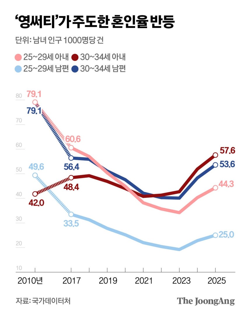 박경민 기자