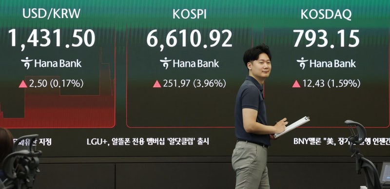 [속보] 코스피 4%대 급등…매수 <b>사이드카 발동</b>