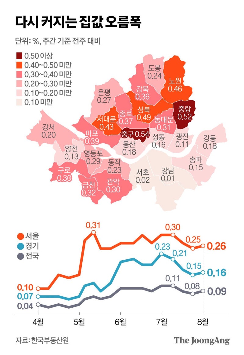 “집주인이 나가달래” 날벼락…세입자 퇴거 공포 시작됐다