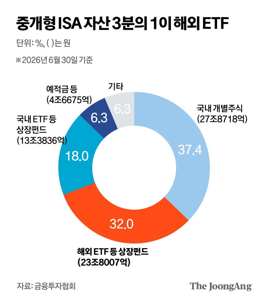 박경민 기자