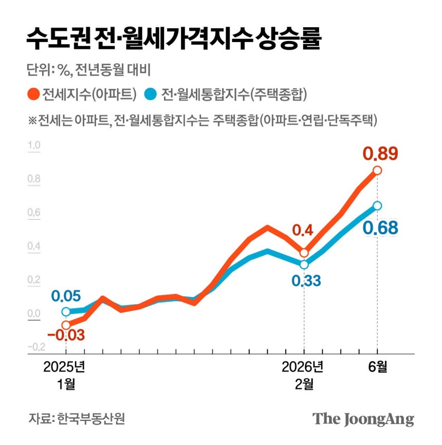 김지윤 기자