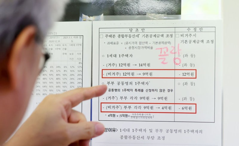 [사진] 부동산업계 반응은 ‘꼴랑’