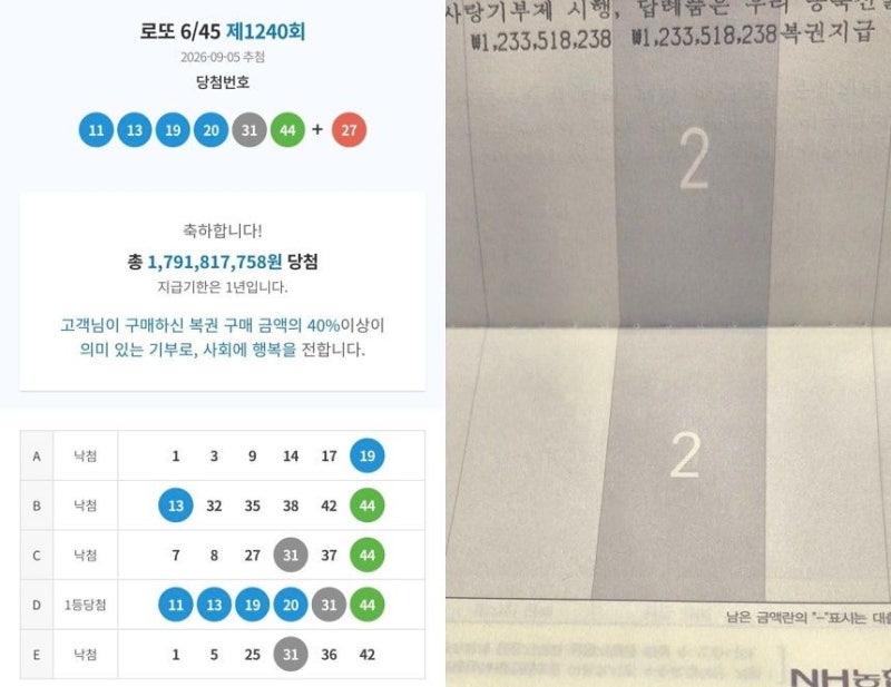 “<b>로또 1등</b> 당첨됐지만 <b>출근</b>”…대기업 직장인, 12억 찍힌 통장 공개