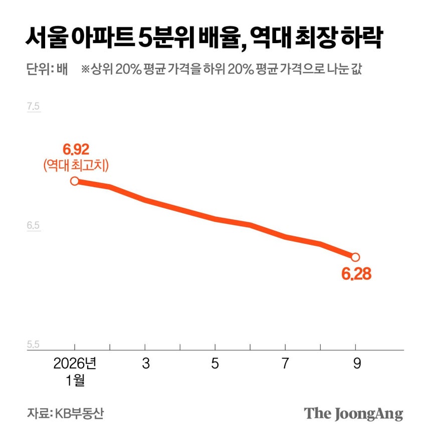 박경민 기자
