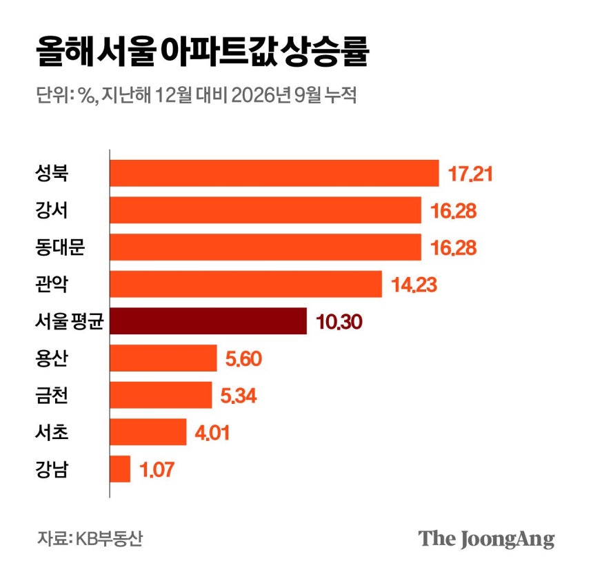 박경민 기자