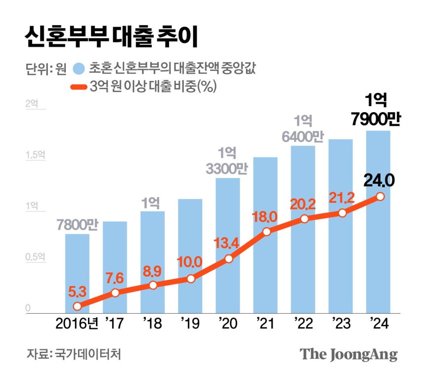 김경진 기자