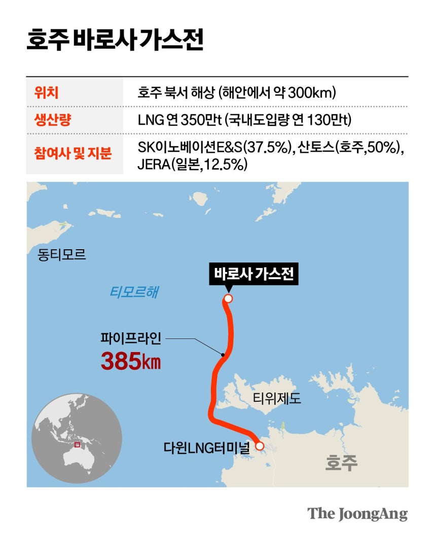차준홍 기자