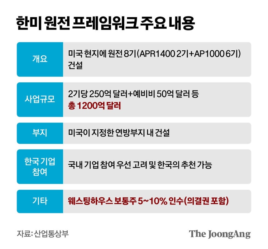 박경민 기자