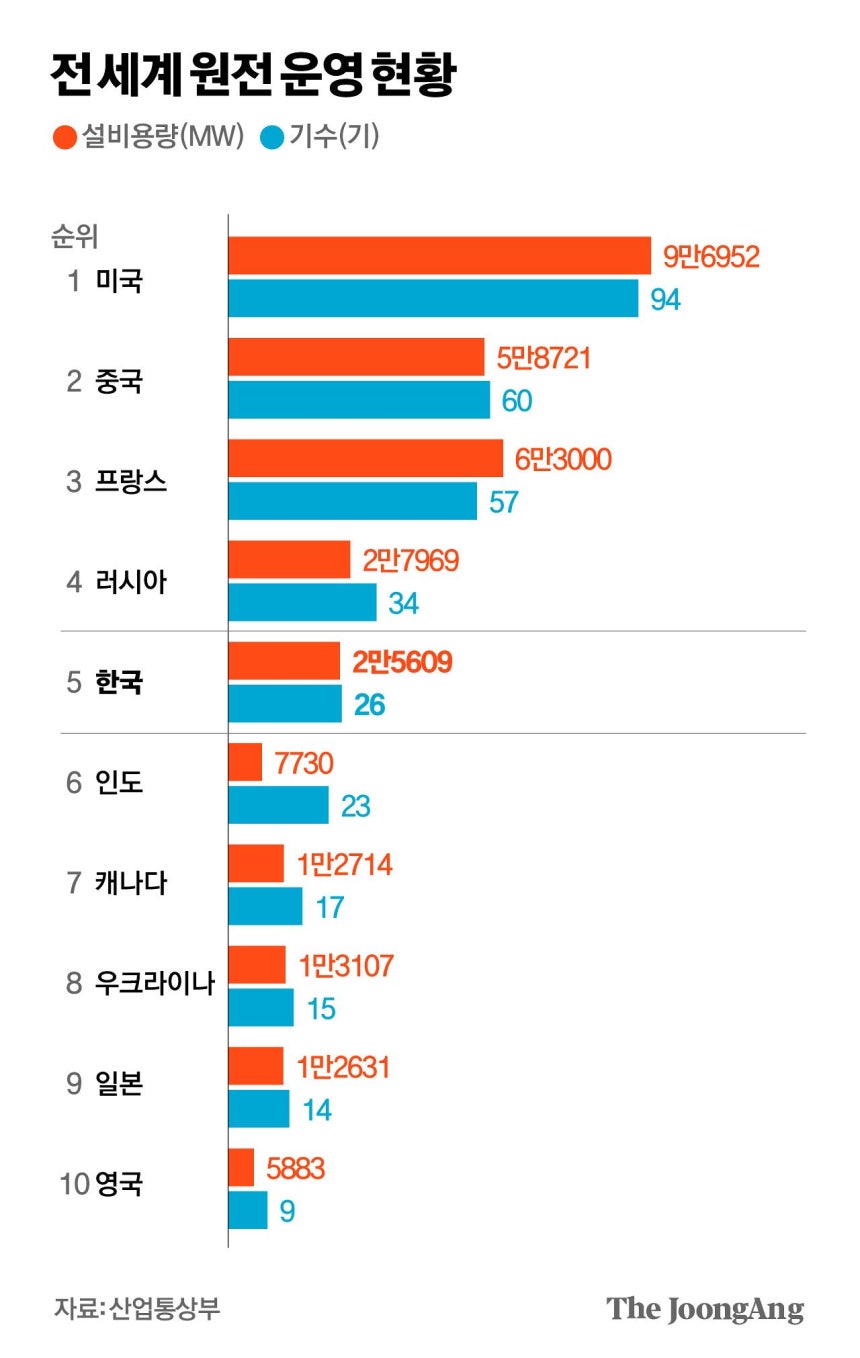 박경민 기자