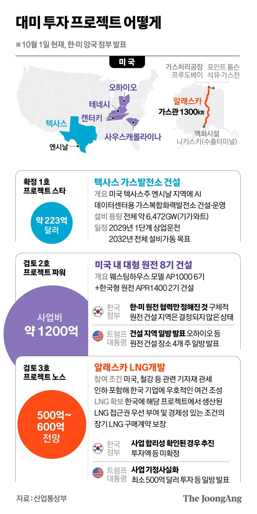 정근영 디자이너