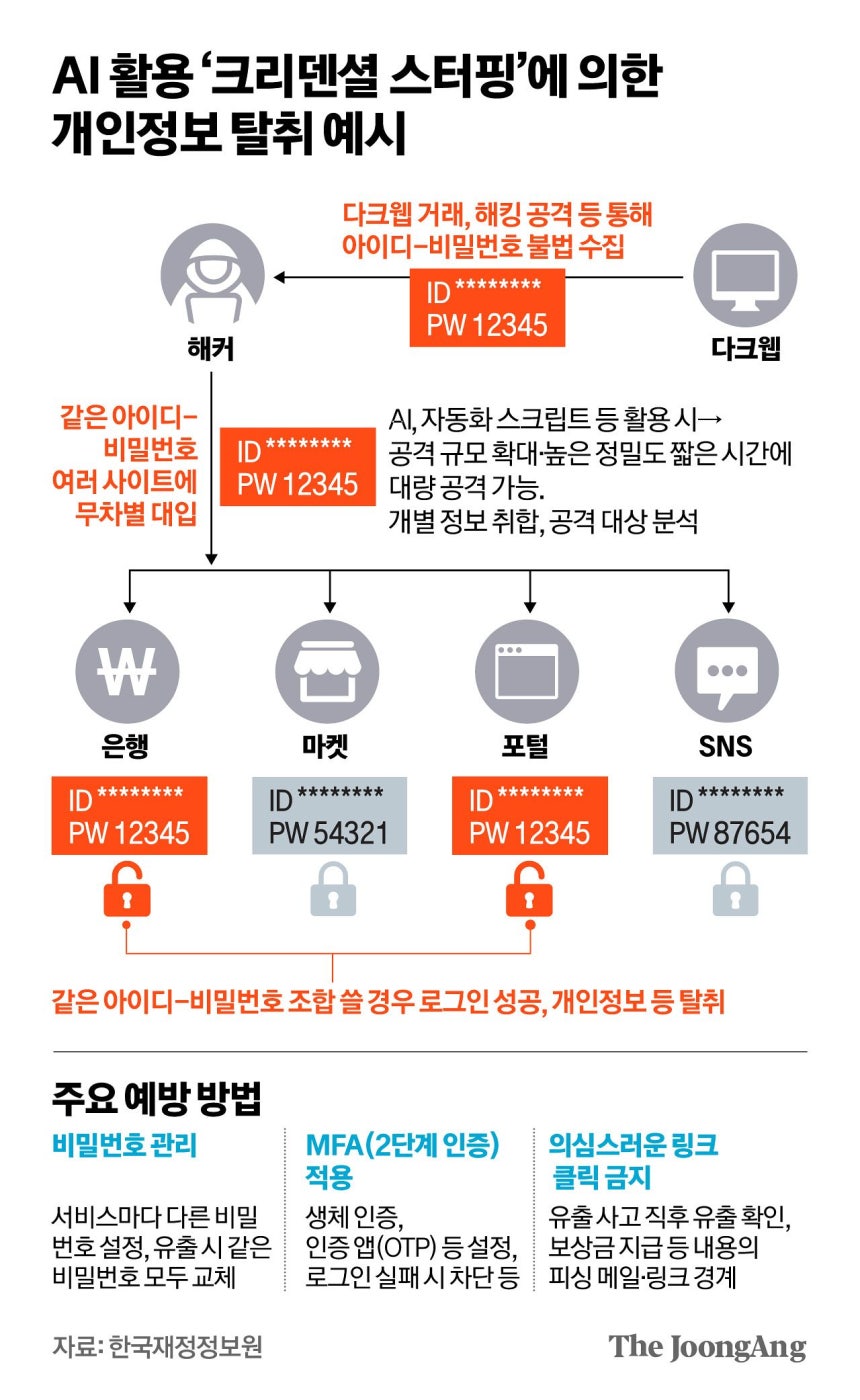 김영옥 기자