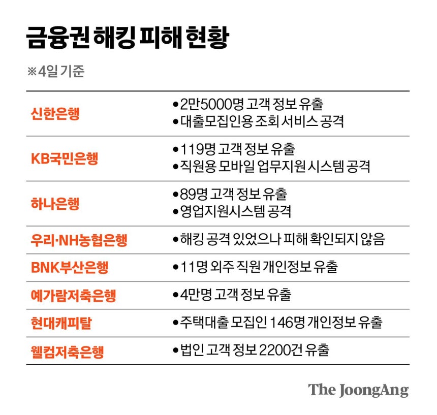 김경진 기자