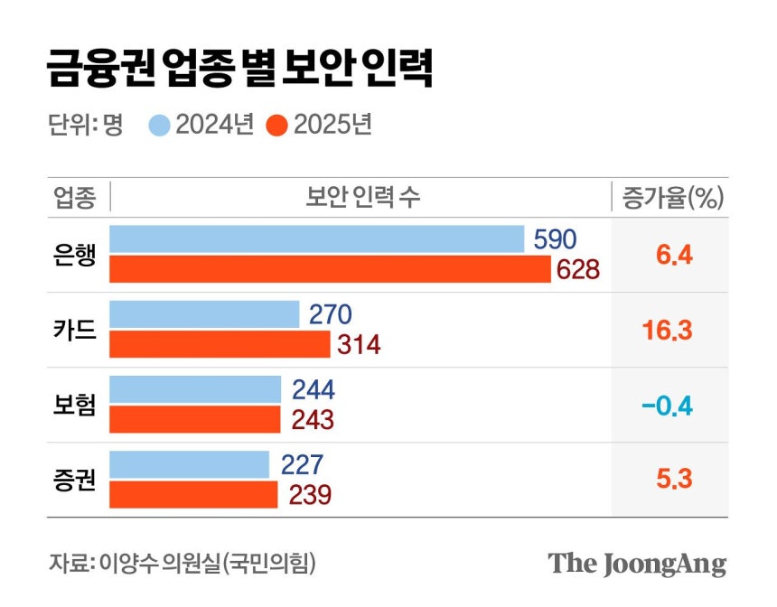 김지윤 기자