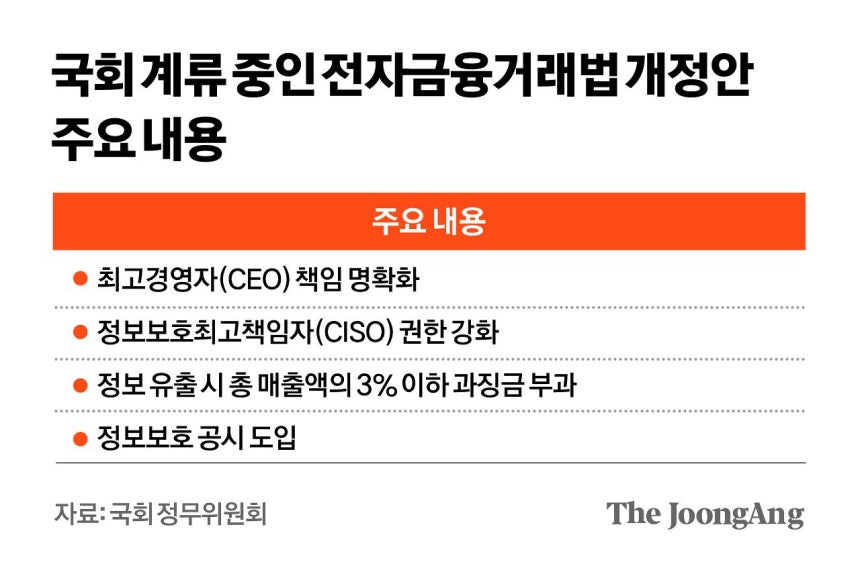 김지윤 기자