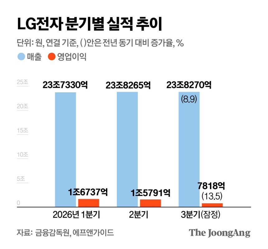 김영옥 기자