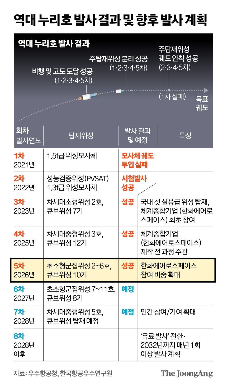 김영옥 기자