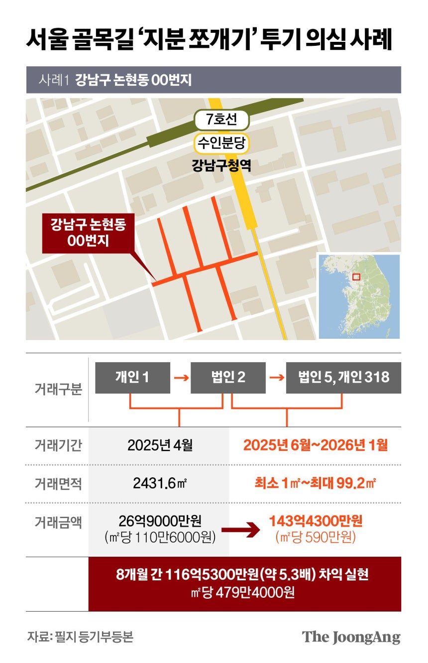 김영희 디자이너