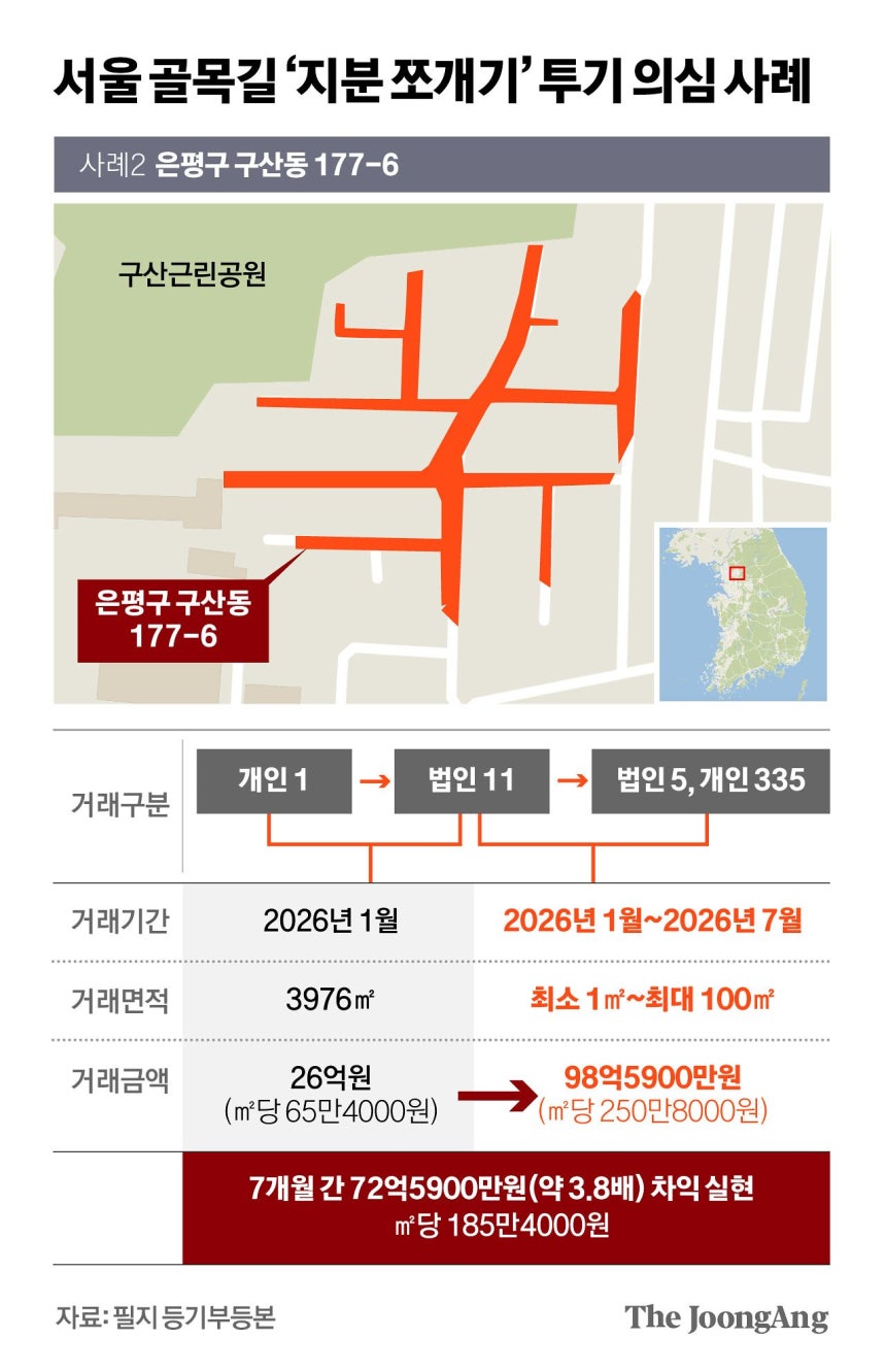김영희 디자이너