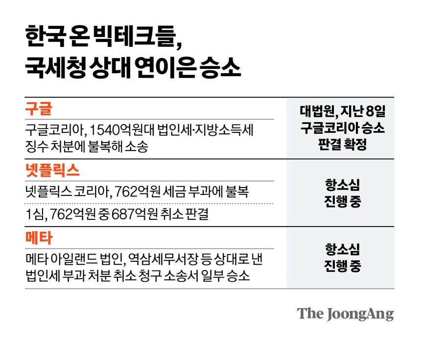 김경진 기자