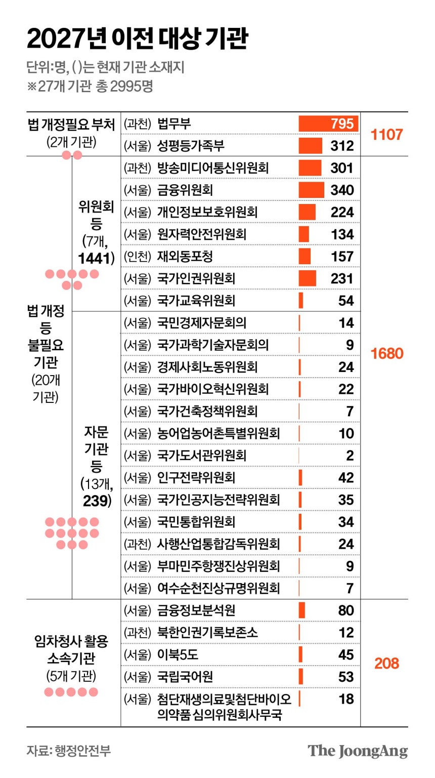김영옥 기자