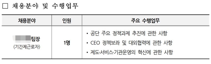 정책보좌 관련 팀장 채용 공고. 사진 국민연금공단 홈페이지 캡처