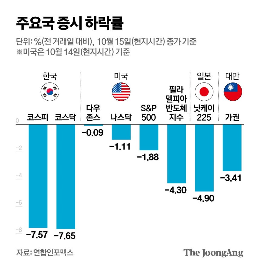 김영옥 기자