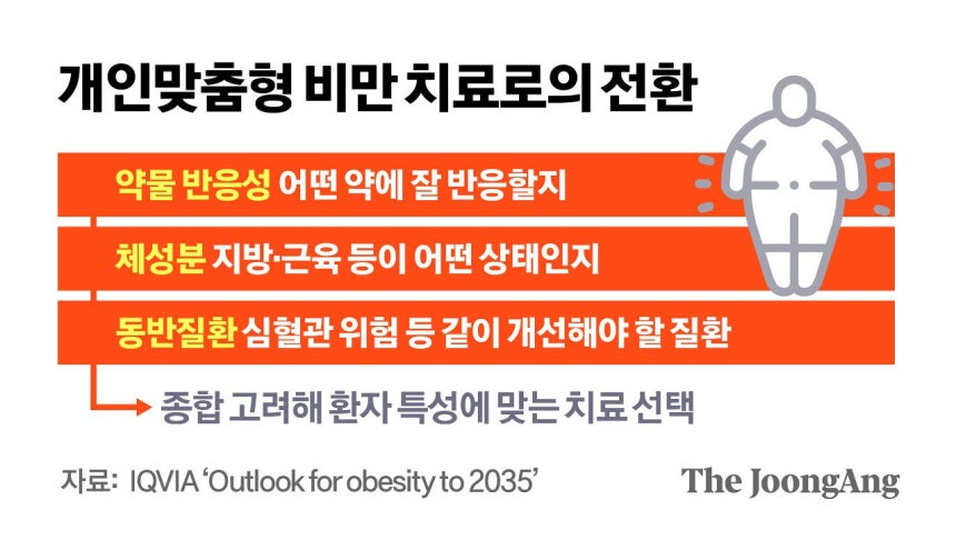정근영 디자이너