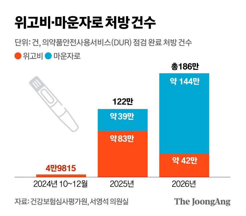 정근영 디자이너