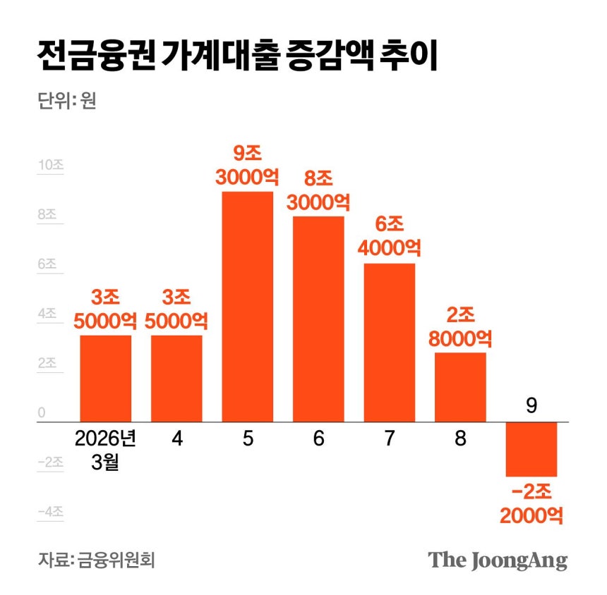 김영희 디자이너
