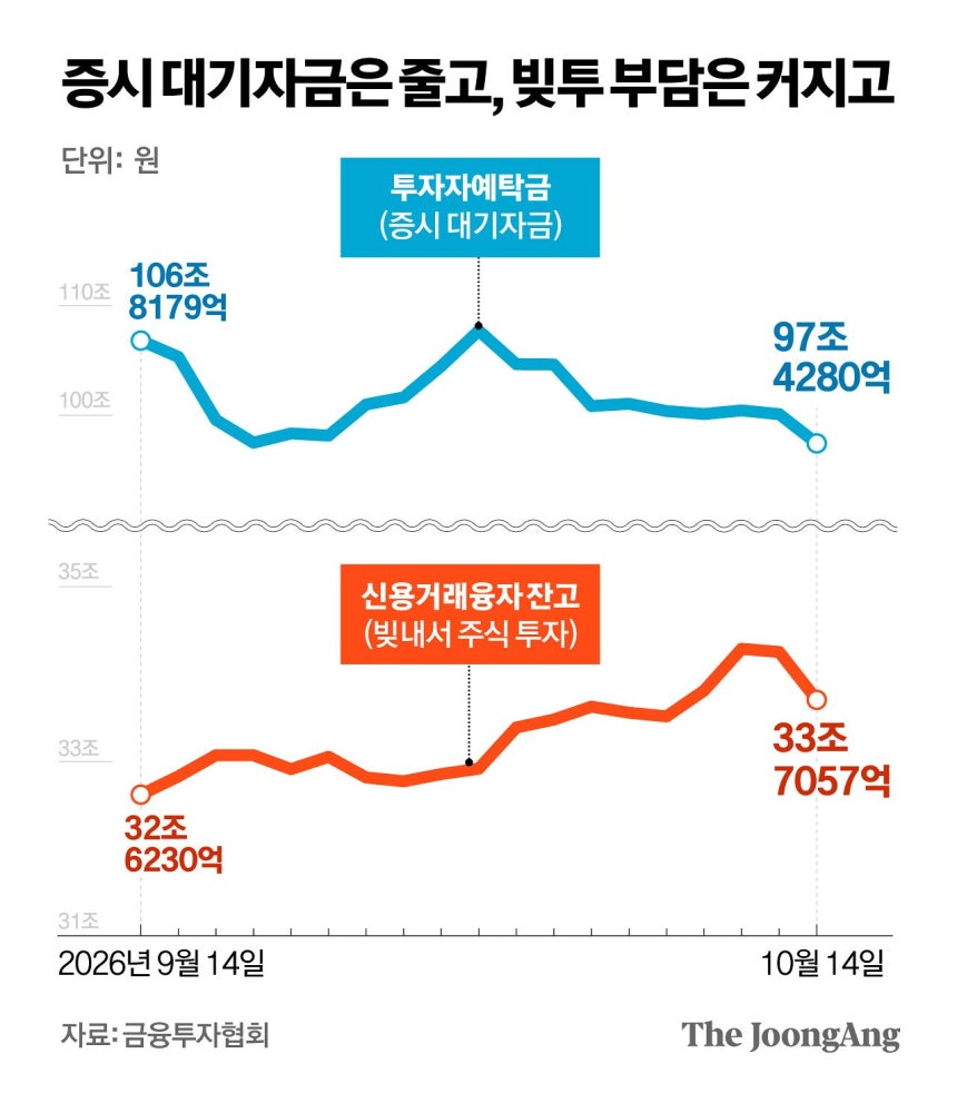 정근영 디자이너