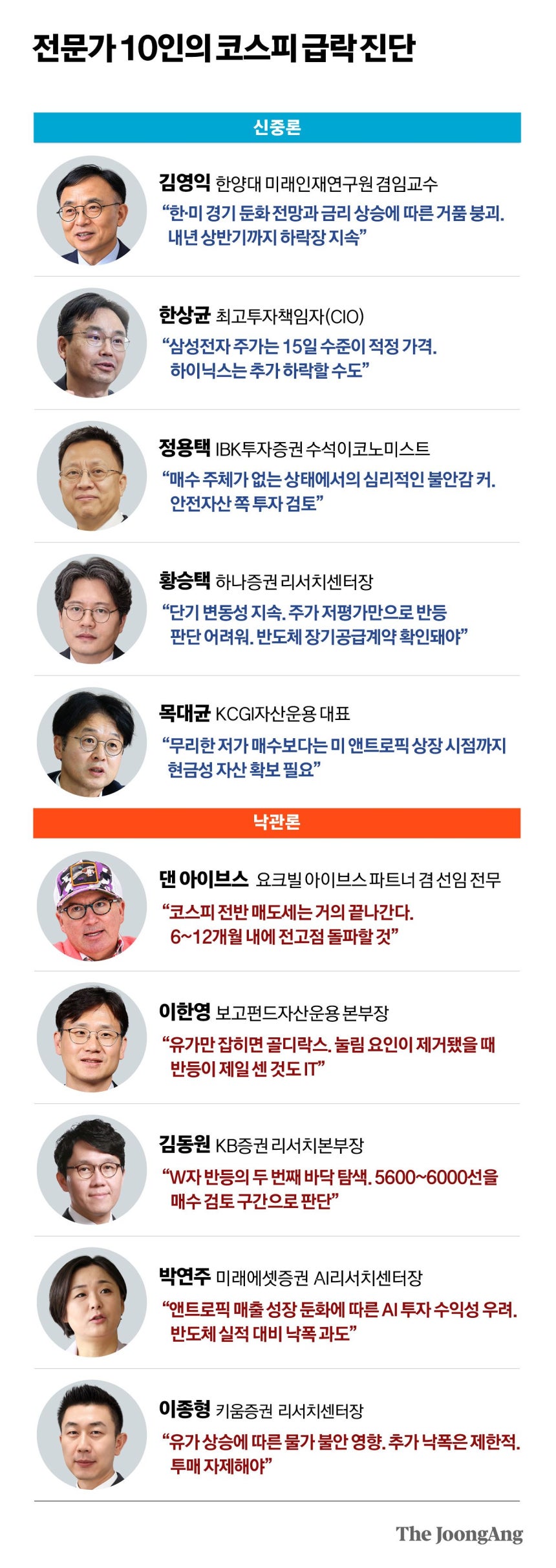 김지윤 기자