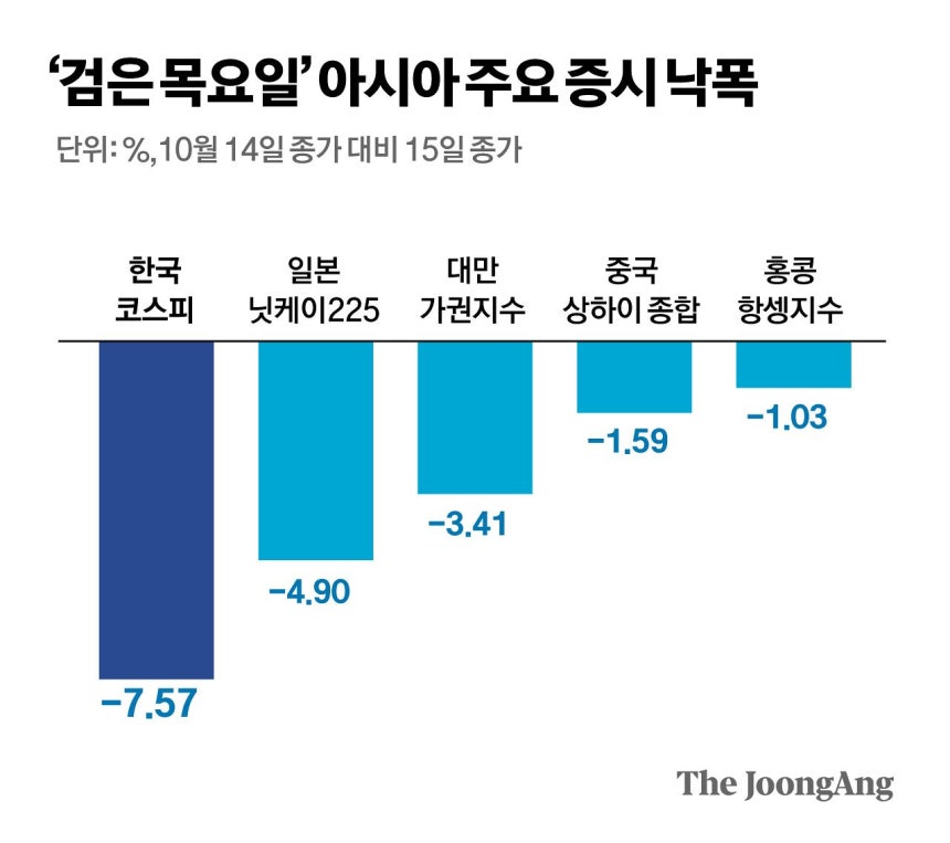 김지윤 기자