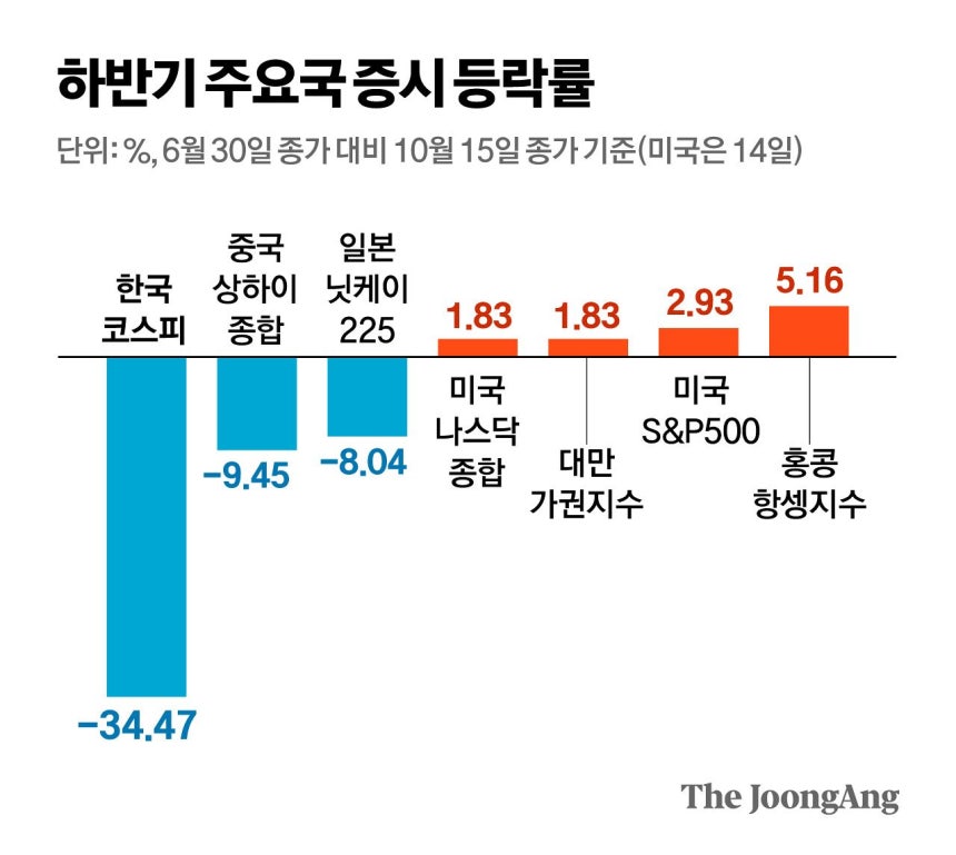 김지윤 기자