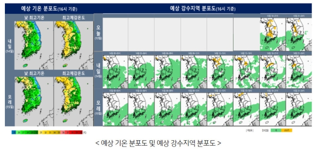 13~15일 날씨 예보. 기상청 누리집 갈무리