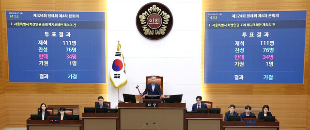 지난달 25일 오후 서울특별시의회에서 열린 제324회 서울시의회 정례회 본회의에서 서울특별시 학생인권 조례 폐지조례안 재의의 건이 가결되고 있다. 연합뉴스