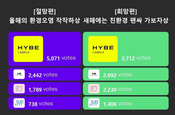 케이팝포플래닛 누리집 갈무리